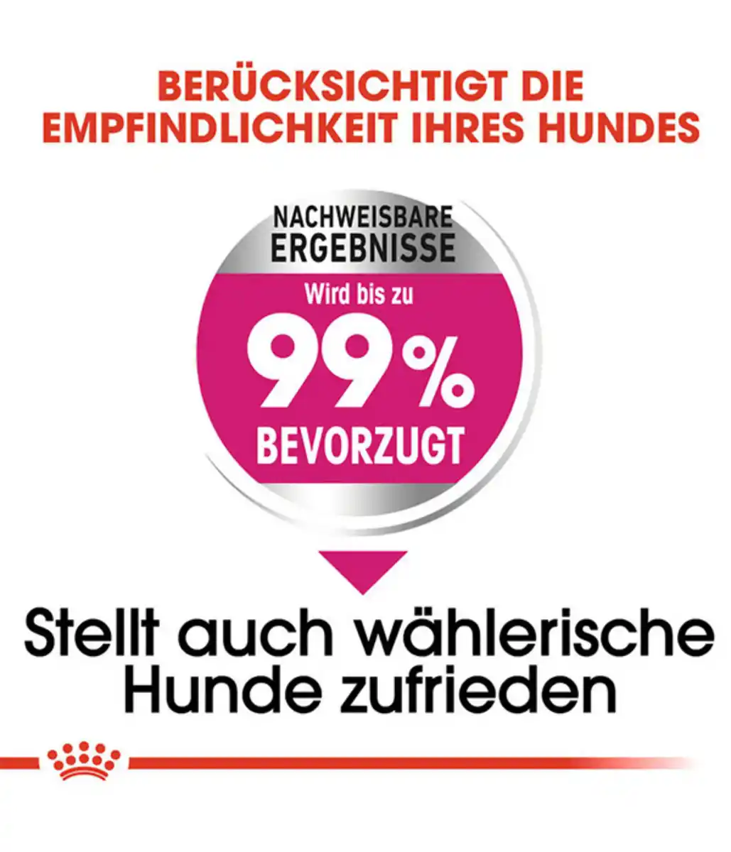 Bild 4 von ROYAL CANIN® Trockenfutter für Hunde Exigent Mini