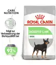 Bild 1 von ROYAL CANIN® Trockenfutter für Hunde Digestive Care Mini