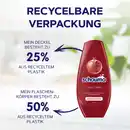 Bild 4 von Schauma Color Glanz Spülung, 250 ml