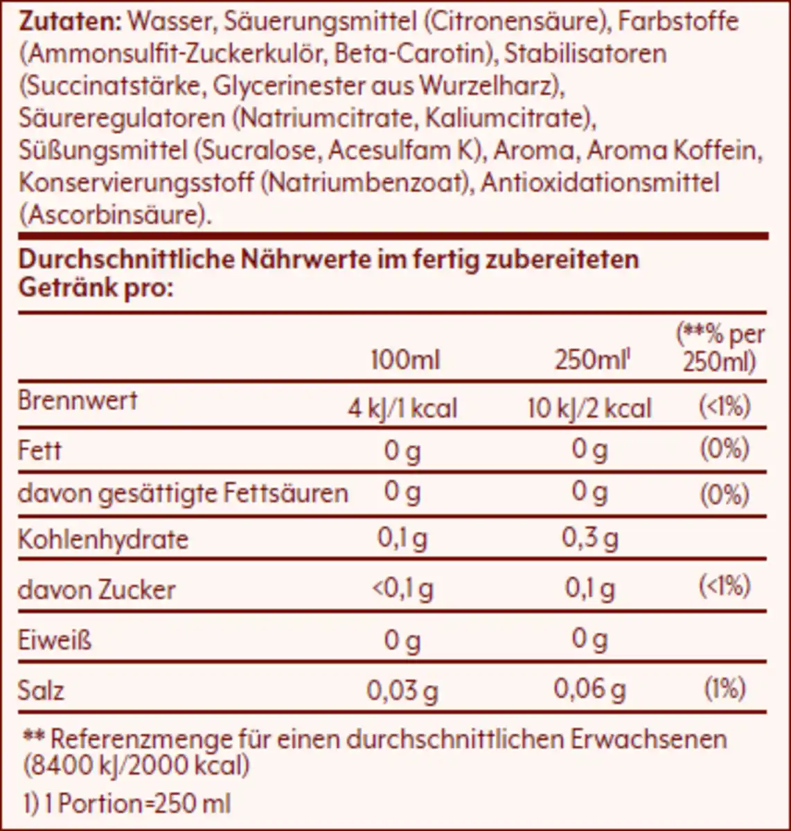 Bild 2 von SodaStream Schwip Schwap Sirup ohne Zucker, 440 ml