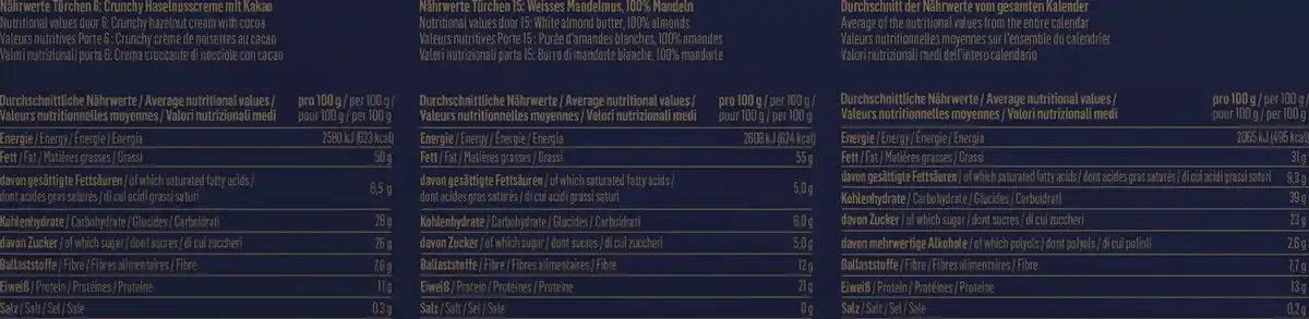 Bild 3 von KoRo Classic Adventskalender 2024, 1.012 g