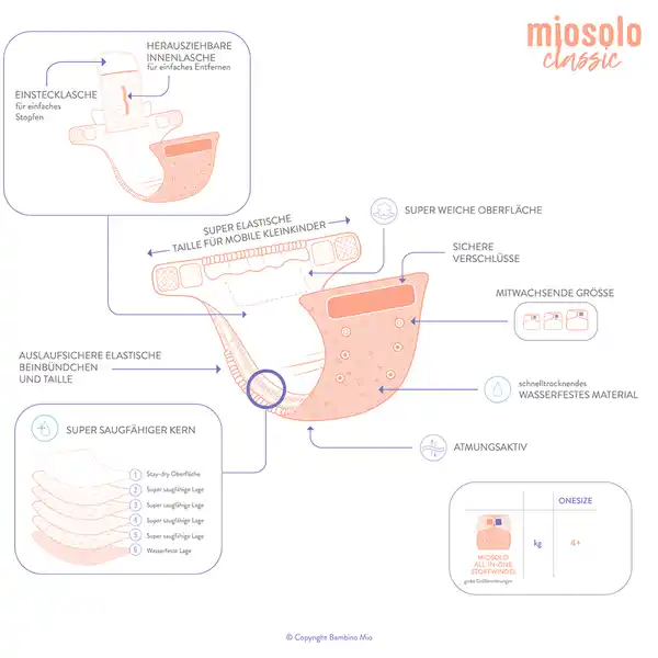 Bild 3 von bambino mio miosolo classic All-in-One Stoffwindel Verträumte Giraffe