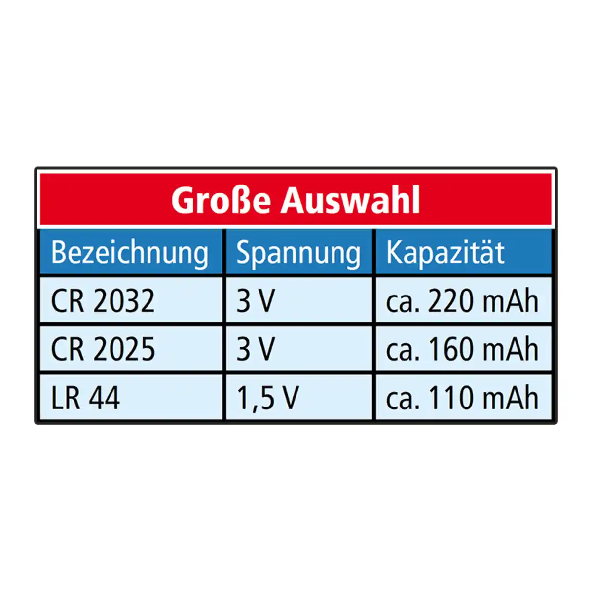 Bild 4 von Powertec Electric Knopfzellen