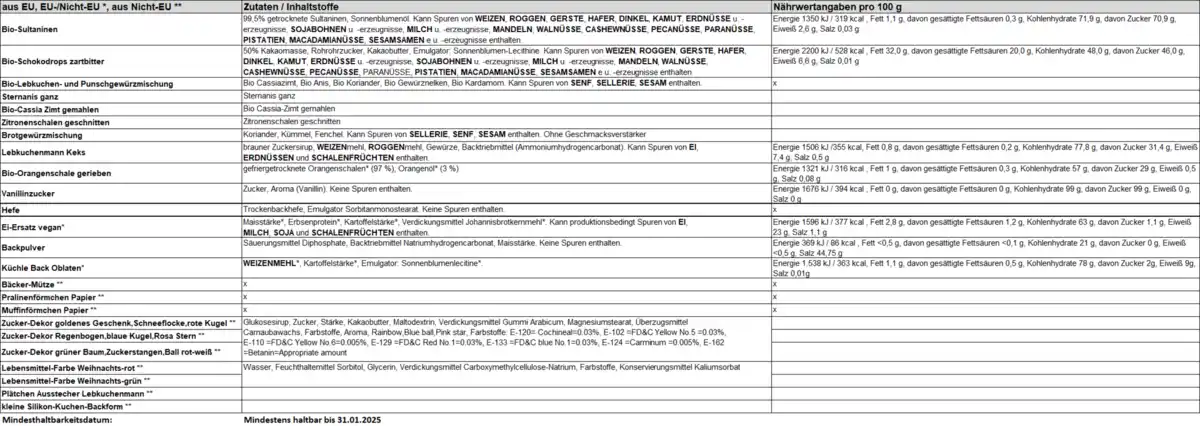 Bild 2 von Backen im Advent Adventskalender 2024, 250 g