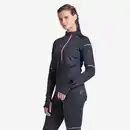 Bild 1 von Laufshirt langarm Kiprun Warm Regul Winter Damen