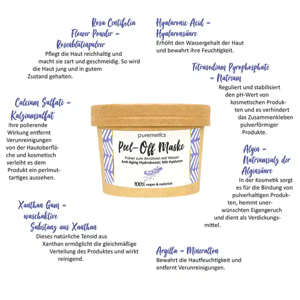 Bild 3 von puremetics Peel-Off Maske Anti-Aging Hydroboost, 65 g