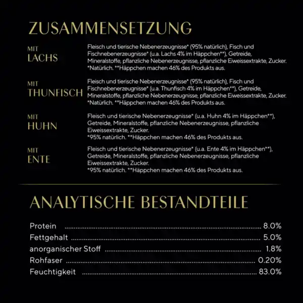 Bild 3 von Schale Multipack Sauce Collection Feine Vielfalt MSC 32x85g