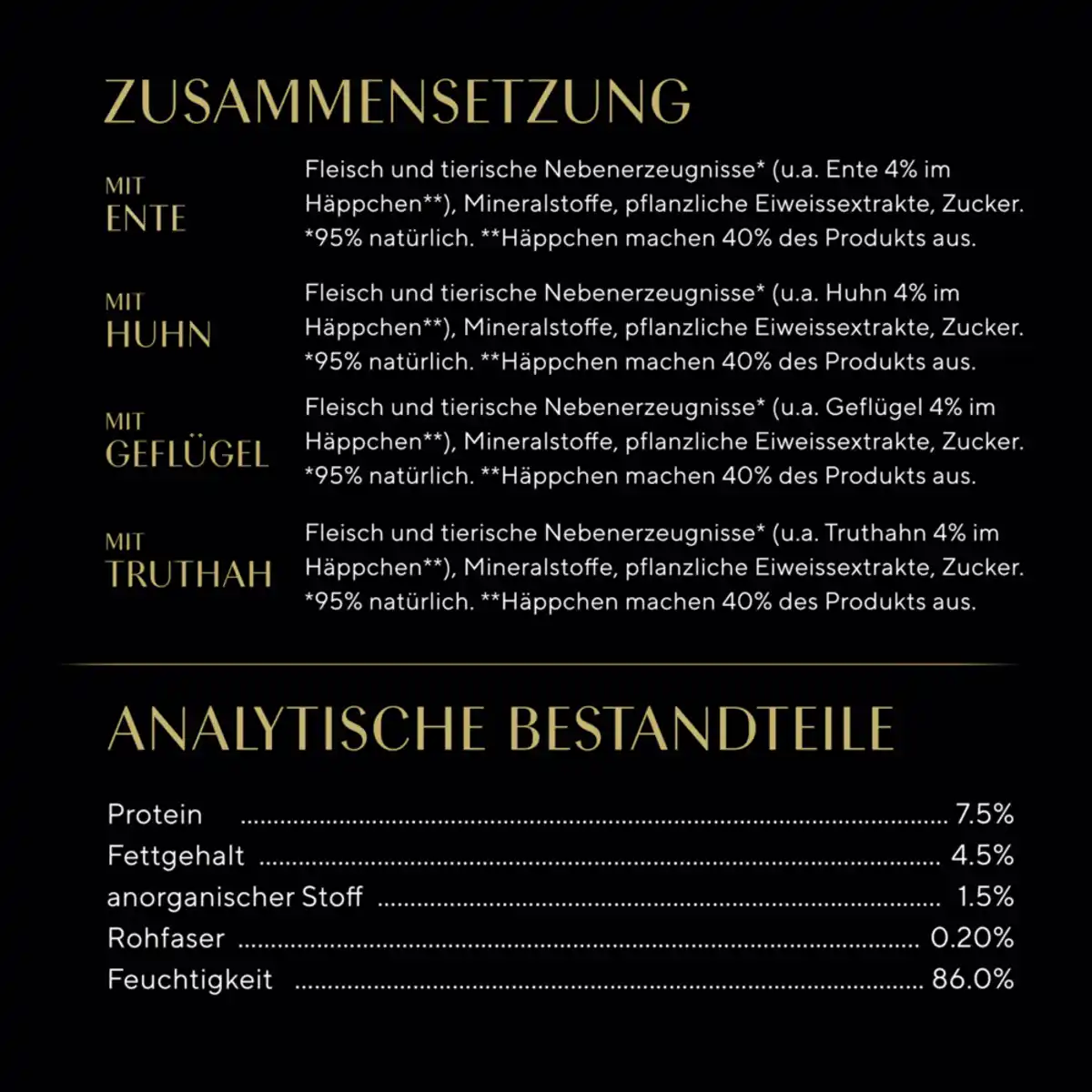 Bild 4 von Portionsbeutel Multipack Giant-Pack Delikatesse in Gelee Geflügel Variation 80 x 85g