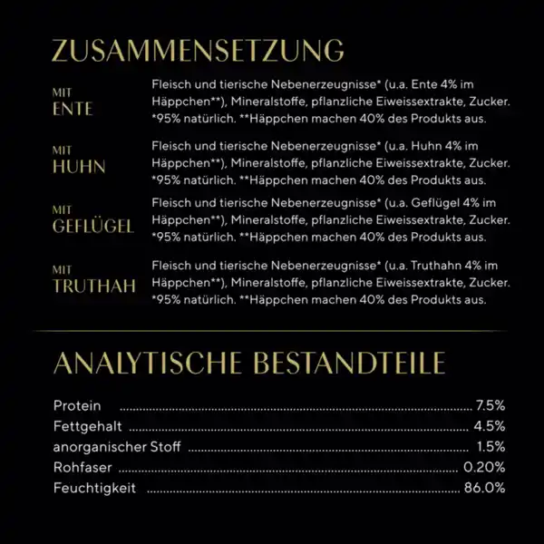 Bild 4 von Portionsbeutel Multipack Giant-Pack Delikatesse in Gelee Geflügel Variation 80 x 85g