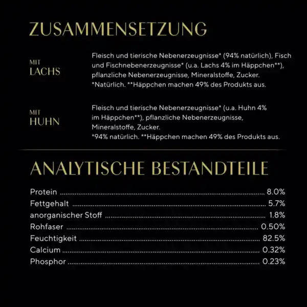 Bild 4 von Portionsbeutel Multipack Mega-Pack Kitten in Sauce Feine Vielfalt mit Lachs, mit Huhn MSC 40 x 85g