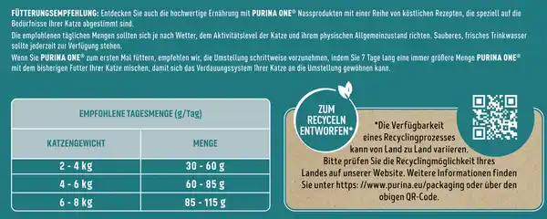 Bild 2 von Purina ONE ADULT Huhn, 2,8 kg