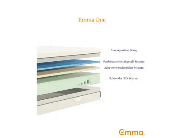 Bild 3 von Emma Matratze »Emma One«, ergonomisch, atmungsaktiv
