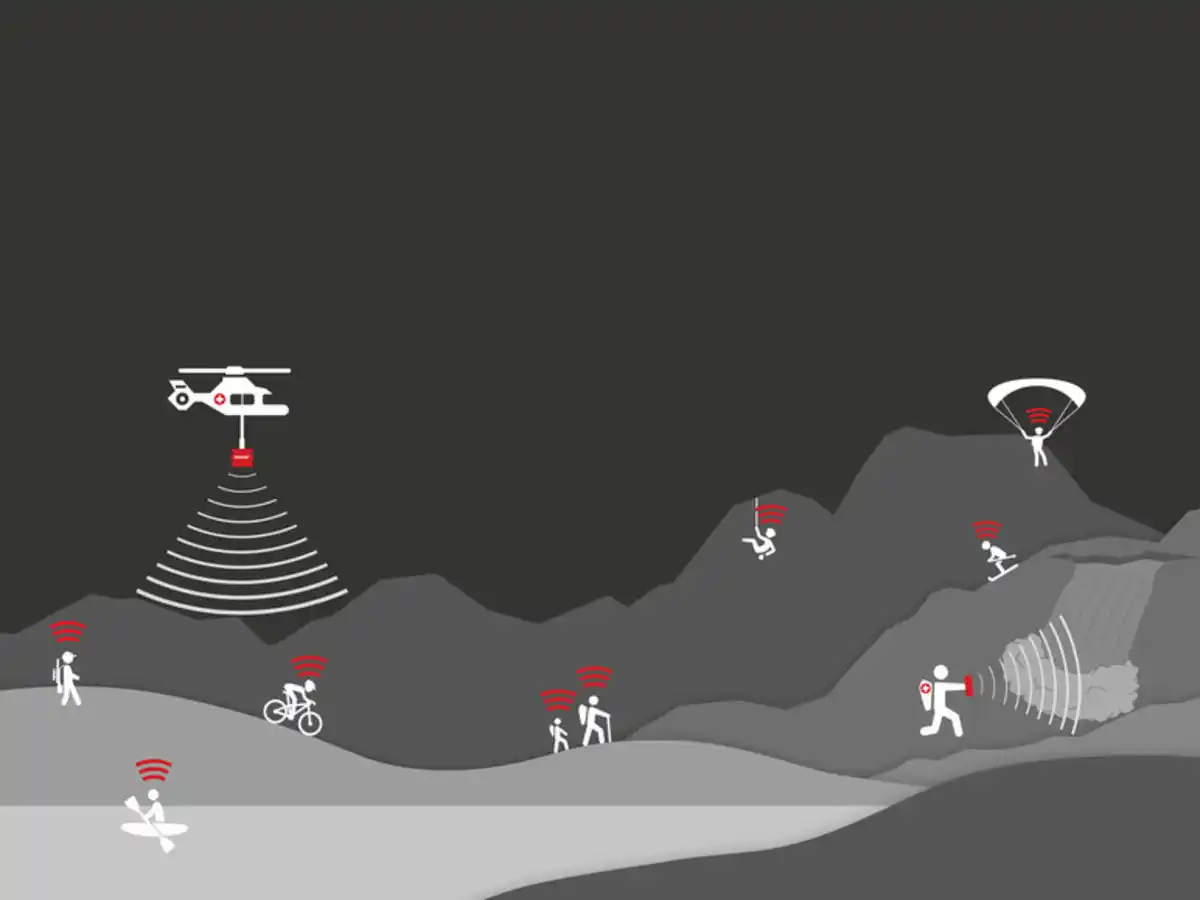 Bild 2 von CRIVIT Damen Skijacke mit RECCO ®-Ortungssystem