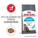 Bild 1 von ROYAL CANIN Urinary Care 4 kg