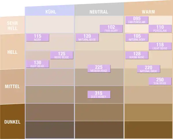 Bild 4 von Maybelline New York Fit Me! Liquid Make-Up Nr. 110 Porcelain, 30 ml