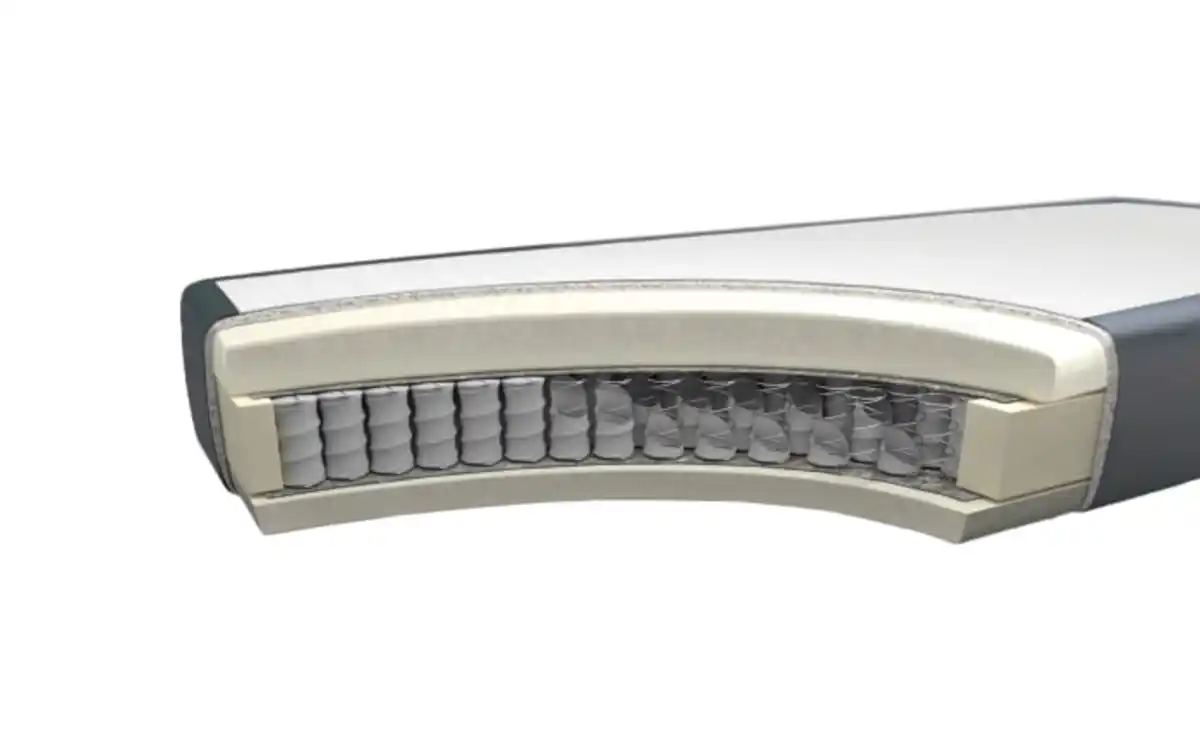 Bild 4 von Oschmann - Boxspringbett OC-BX21088, Cord aqua, 180 x 200 cm, Härtegrad 2 und 3