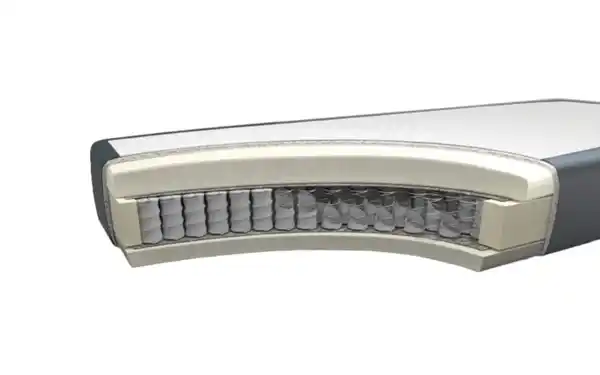 Bild 4 von Oschmann - Boxspringbett OC-BX21088, Cord aqua, 180 x 200 cm, Härtegrad 2 und 3