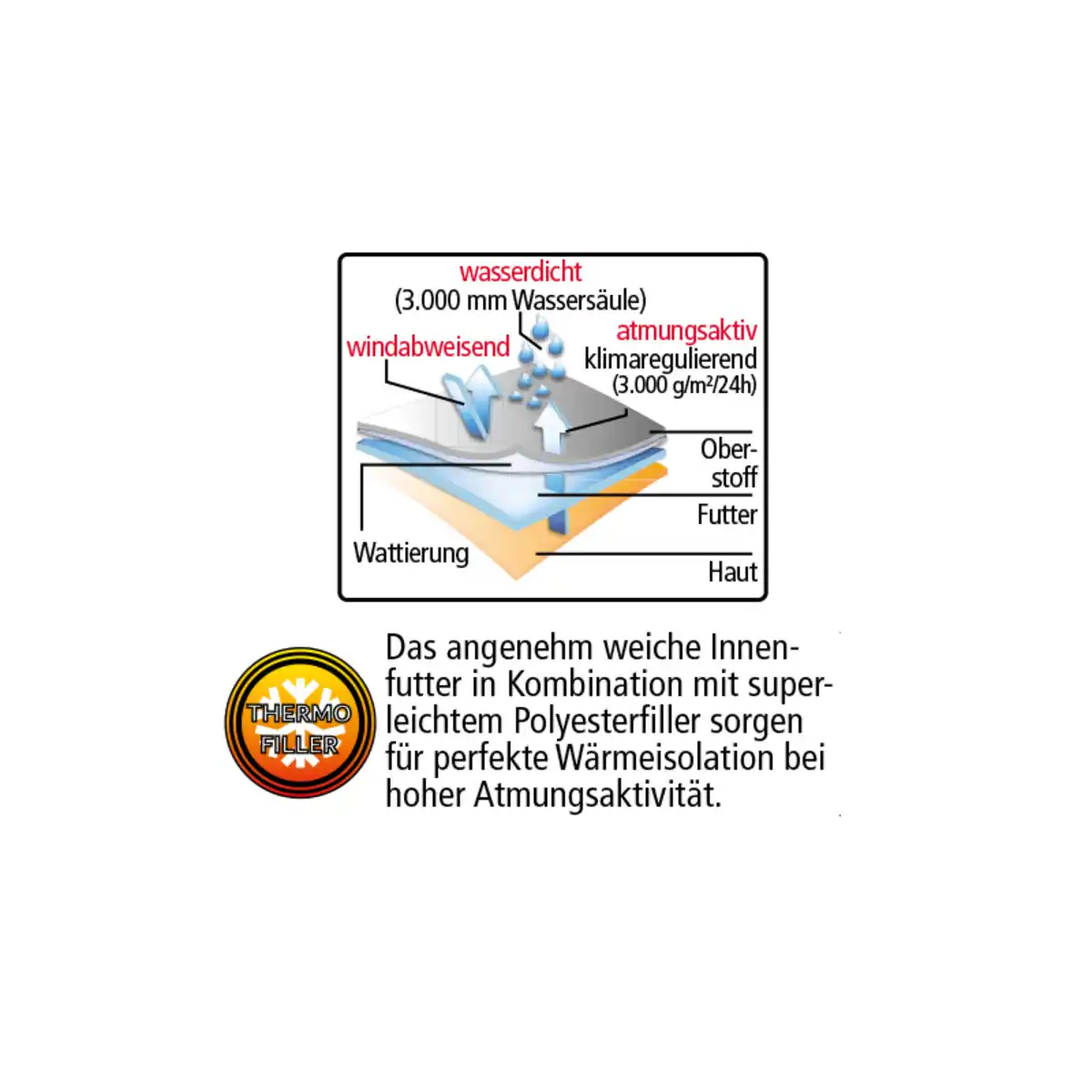 Bild 2 von Softshell-Arbeits-Winterjacke für Herren