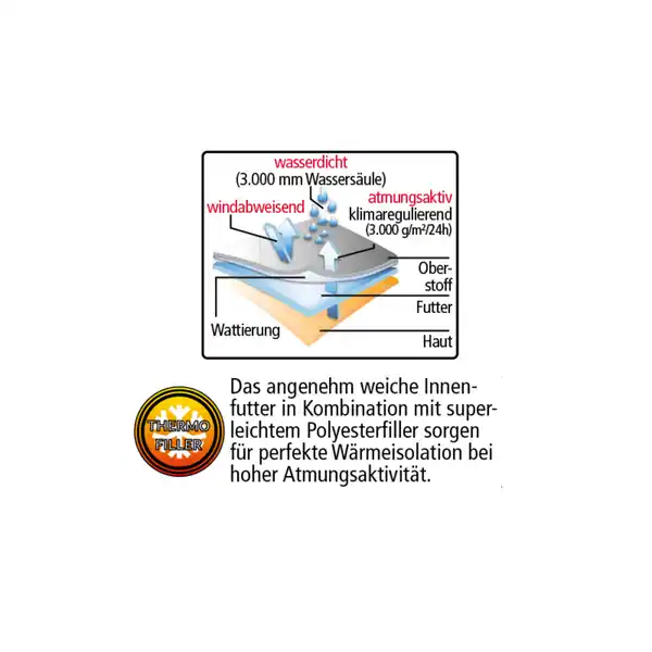 Bild 2 von Softshell-Arbeits-Winterjacke für Herren