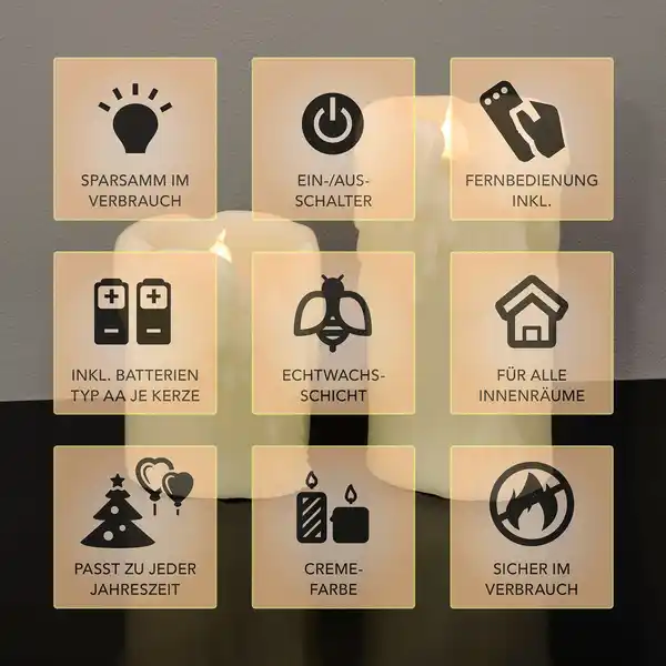 Bild 4 von X4-LIFE LED Echtwachskerzen mit Wachstropfen 2er Set inkl. Fernbedienung