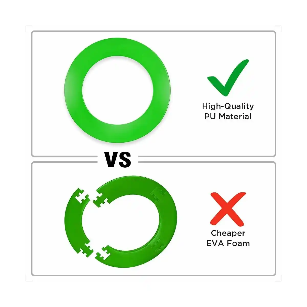 Bild 2 von Dart Catchring Surround Dartscheibe Schutz Dart Auffangring für 45 cm Dartscheibe Grün