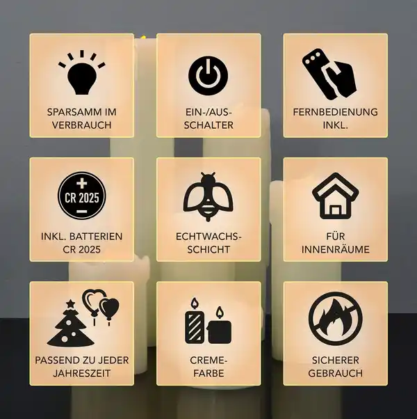 Bild 2 von X4-LIFE LED Echtwachskerzen mit Wachstropfen 6er Set inkl. Fernbedienung