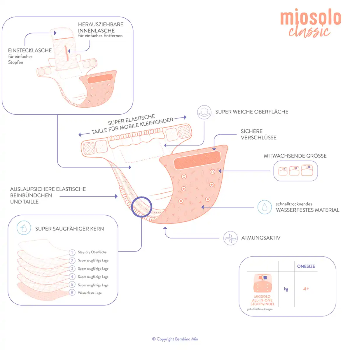 Bild 4 von bambino mio miosolo classic All-in-One Stoffwindel Sanfte Schlafmütze