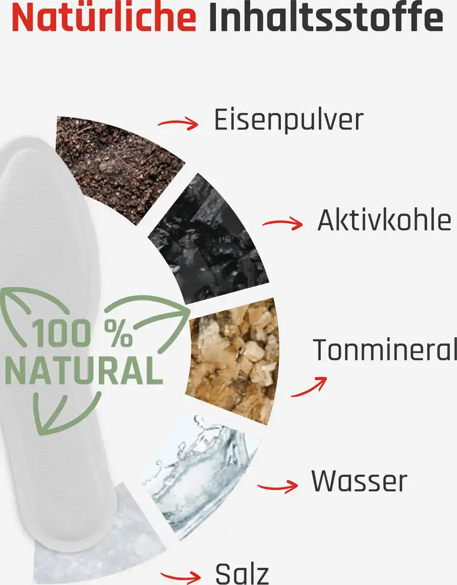 Bild 2 von TerraTherm Vorteilspack Wärmesohlen, Gr. XL (44-46), 5 Paar