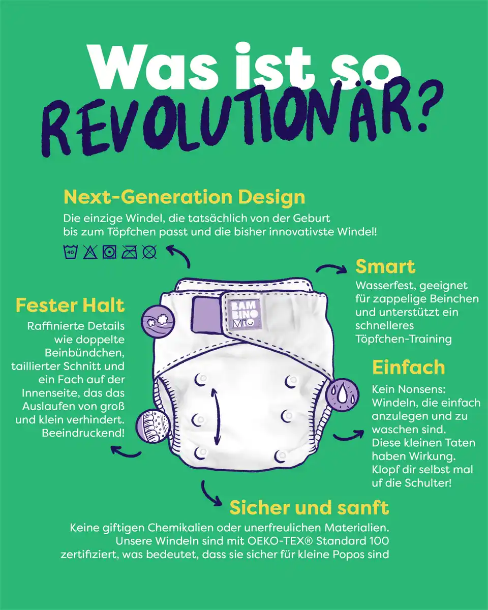 Bild 2 von bambino mio Stoffwindel lila