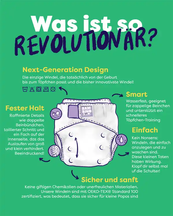 Bild 2 von bambino mio Stoffwindel lila