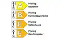 Bild 4 von Einbauküche Laser brillant, perlgrau, inkl. Privileg Elektrogeräte