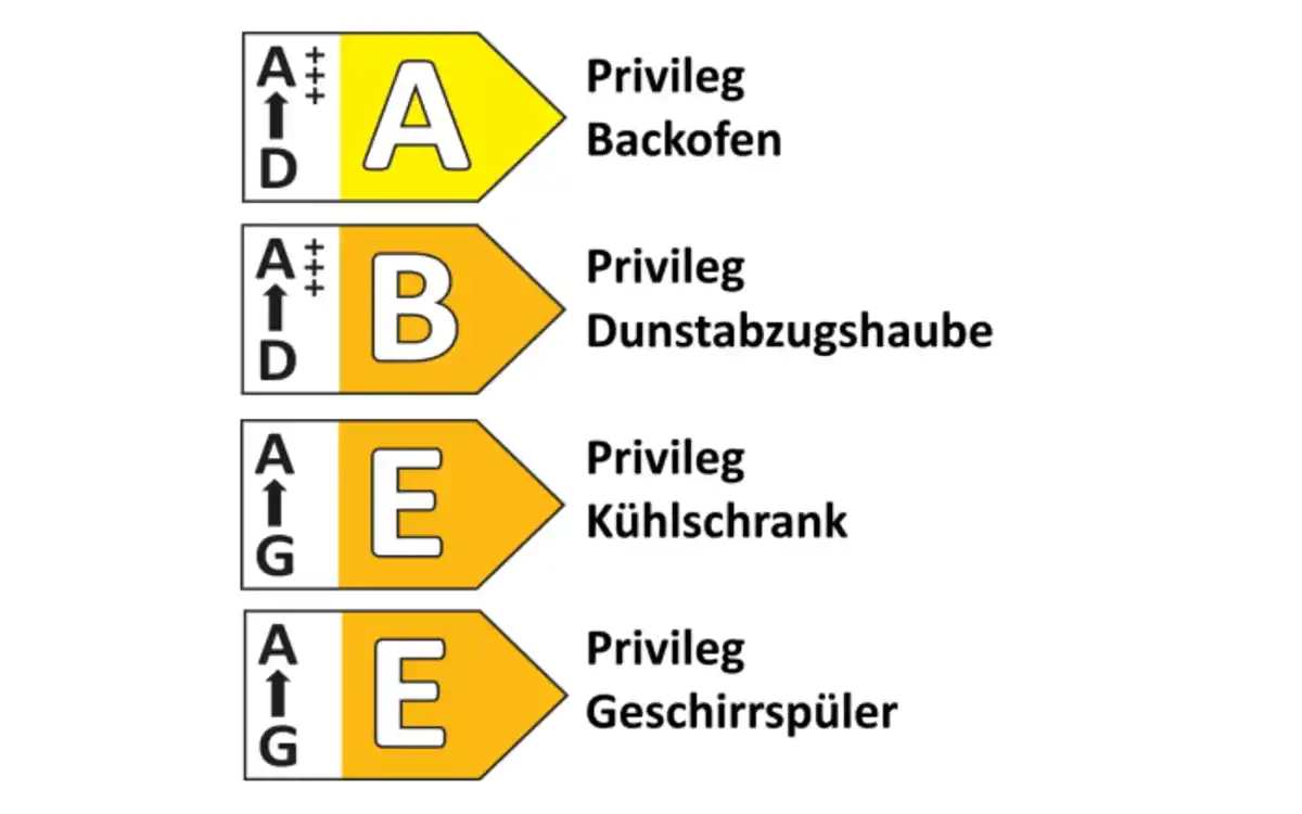 Bild 4 von Einbauküche Laser brillant, perlgrau, inkl. Privileg Elektrogeräte