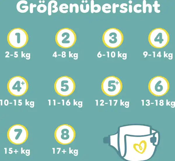 Bild 2 von Pampers Baby Dry Windeln Gr.6 (13-18kg) Monatsbox