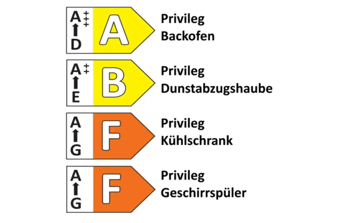 Bild 3 von Impuls - Einbauküche IP 1200, grafit, inkl. Privileg Elektrogeräte