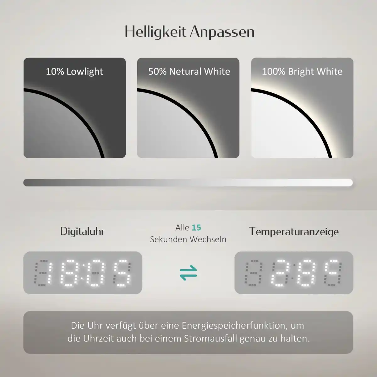 Bild 3 von Emke Rund LED Badspiegel 60 cm Spiegel mit Beleuchtung Schwarzer Antibeschlage Uhr Temperatur Dimmbar Neutrales Licht