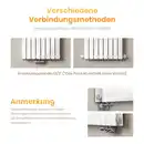 Bild 4 von Emke Heizkörper 180x62cm 2227W Weiß Badheizkörper Vertikal Doppellagig Paneelheizkörper