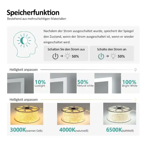 Bild 4 von Emke Rund Spiegel 60cm Rahmenloser LED Badezimmerspiegel mit Touchschalter 3 Dimmbare Lichtfarben