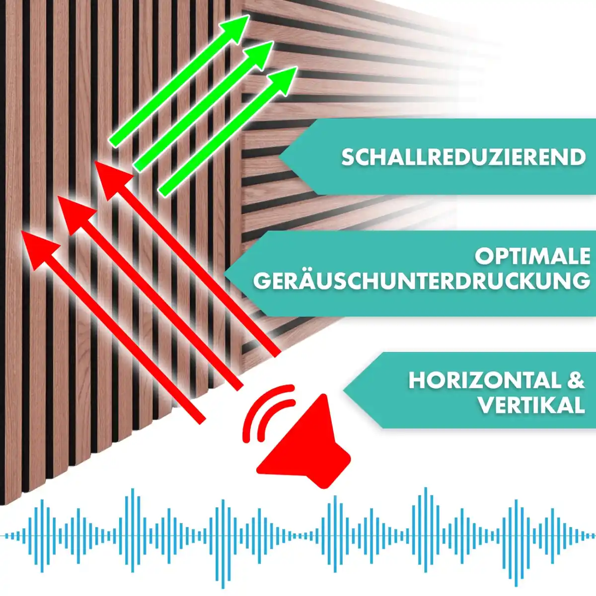 Bild 4 von Karat Akustikpaneel für Angenehme Raumakustik in Holzoptik 118 x 60 cm Black Walnut