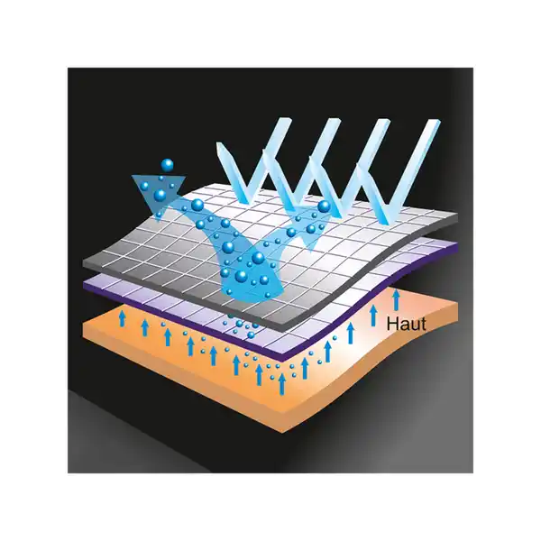 Bild 4 von Toptex Pro Thermo-Unterhemd oder -Unterhose