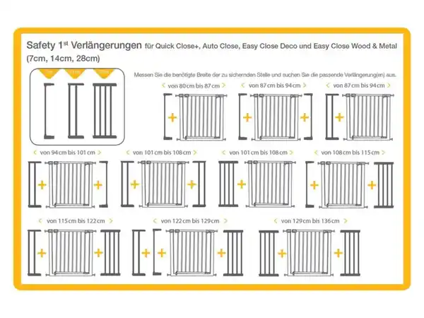 Bild 3 von Safety 1st Safety 1st Verlängerung für Türschutzgitter » U - Pressure Fit Extension+«, Klemmbefestigung, 7, 14 oder 28 cm