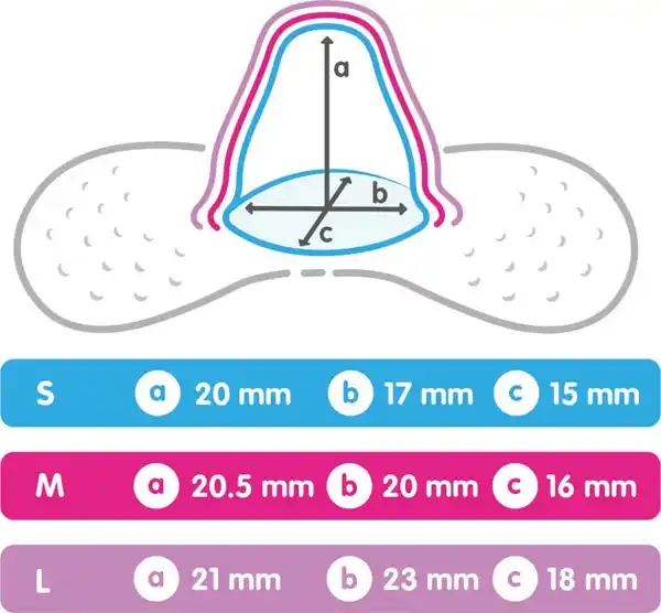 Bild 2 von MAM Stillhütchen Größe L