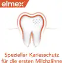 Bild 4 von elmex Kinder-Zahnpasta 2-6 Jahre, 100 ml