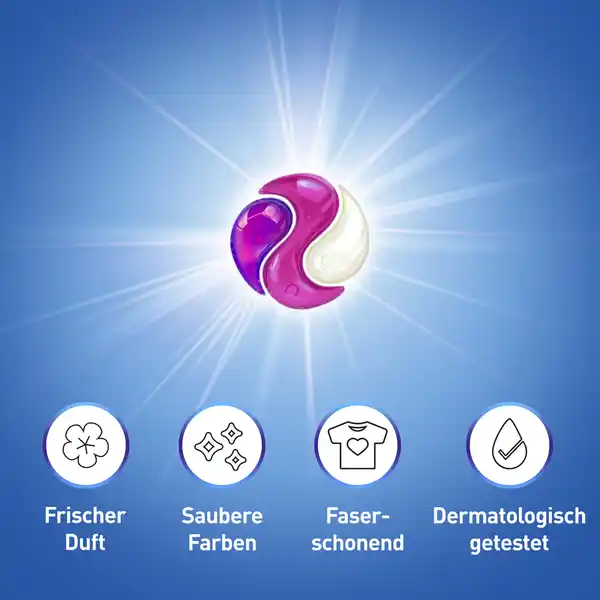 Bild 2 von Coral Colorwaschmittel Optimal All in 1 Caps 45 WL