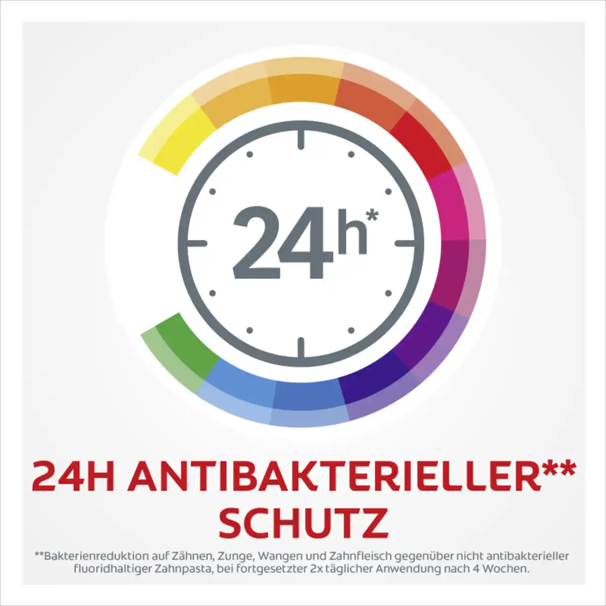 Bild 2 von Colgate Original Zahnpasta, 75 ml