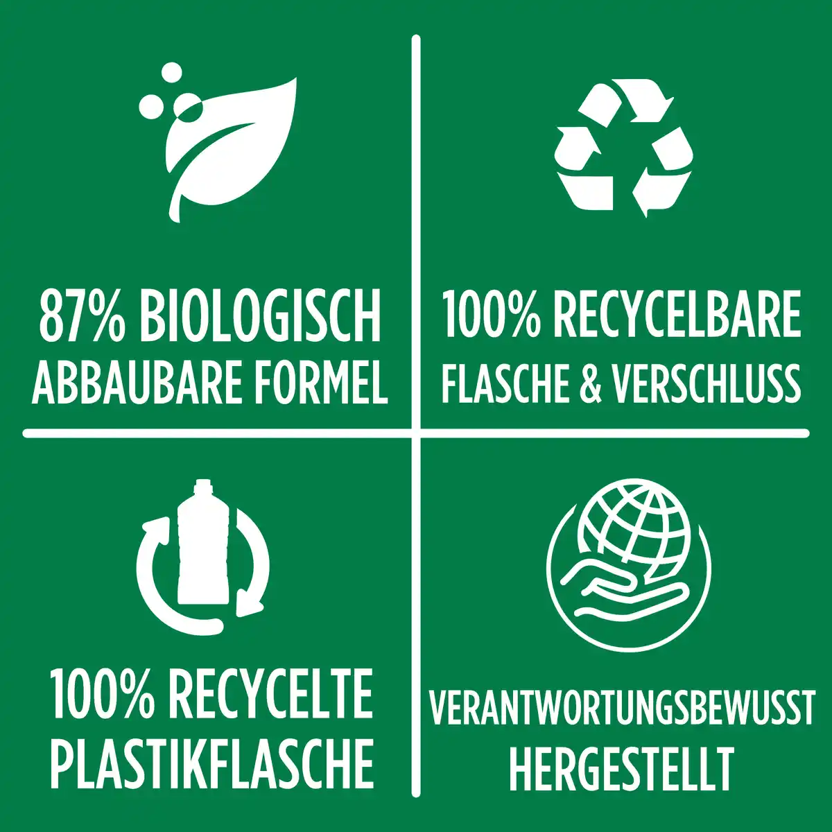 Bild 3 von Ajax Allzweckreiniger Lavendel & Magnolie, 1 L