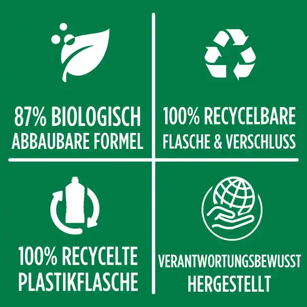 Bild 3 von Ajax Allzweckreiniger Lavendel & Magnolie, 1 L