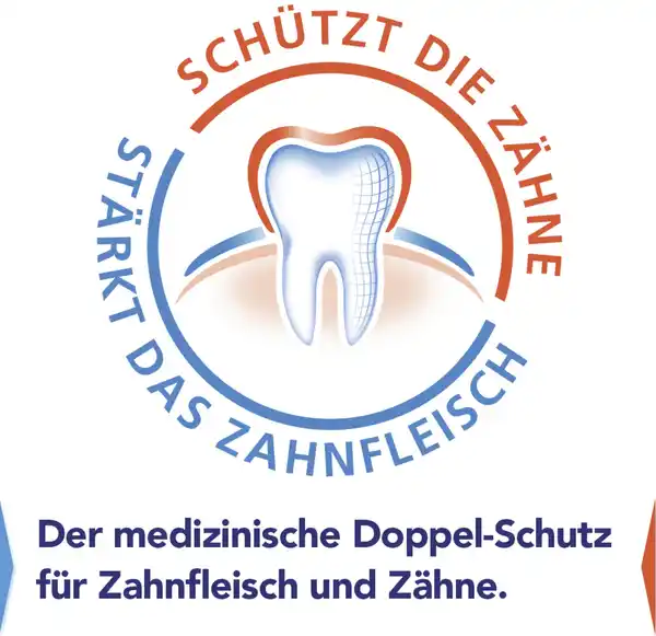 Bild 4 von elmex Mundhygiene-Set 1x elmex + 1x aronal, 150 ml