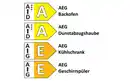 Bild 3 von Nobilia - Einbauküche Structura, Hochglanz weiß, inkl. AEG Elektrogeräte