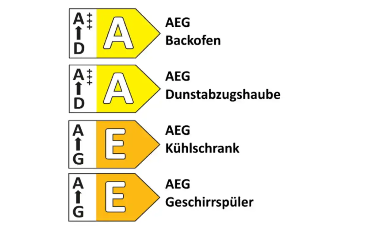 Bild 3 von Nobilia - Einbauküche Structura, Hochglanz weiß, inkl. AEG Elektrogeräte