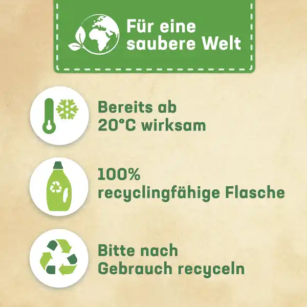 Bild 3 von Persil Vollwaschmittel Flüssig Sensitive 20 WL